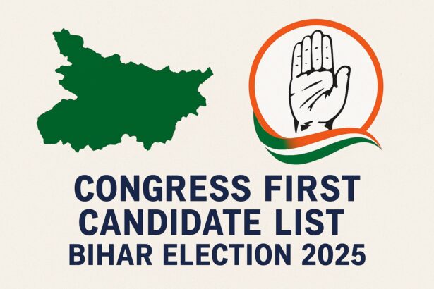 Bihar Election 2025 Congress First Candidate List with Party Logo and Bihar Map