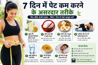 7 दिन में पेट कम करने के असरदार तरीके दिखाता हुआ फिटनेस और हेल्दी डाइट प्लान हिंदी गाइड