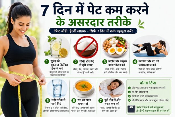 7 दिन में पेट कम करने के असरदार तरीके दिखाता हुआ फिटनेस और हेल्दी डाइट प्लान हिंदी गाइड